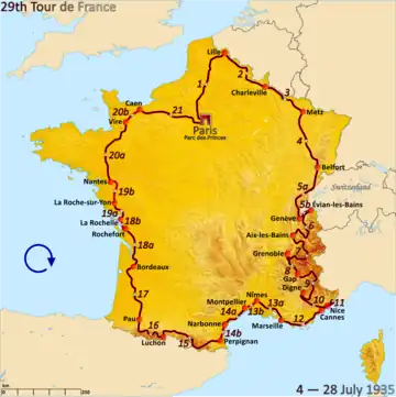 Route of the 1935 Tour de France followed clockwise, starting in Paris