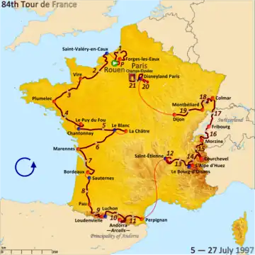 Route of the 1997 Tour de France