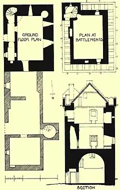 Plans and a section of a tower