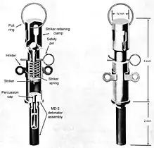 USSR booby trap firing device – pull fuze: normally connected to a tripwire. Percussion cap is clearly labelled