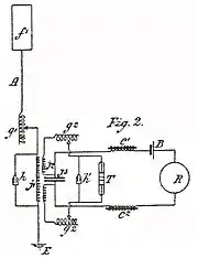 Circuit of Marconi's first coherer radio receiver from 1896