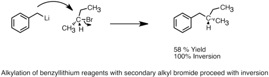 SN2 inversion with benzyllithium