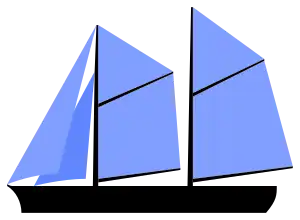 Schooner: two or more fore-and-aft rigged masts, first mast no taller than the second