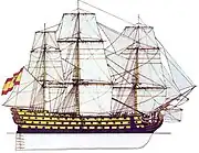 Print of San José in Spanish service