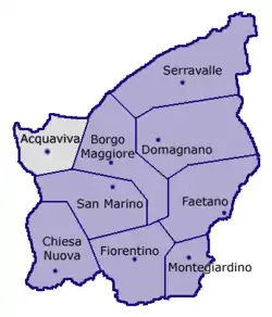 Location of La Serra, Acquaviva within San Marino