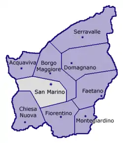 Location of San Marino Municipality within San Marino