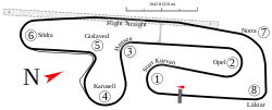 Scandinavian Raceway