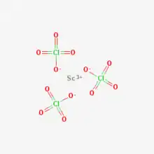 structure of scandium perchlorate