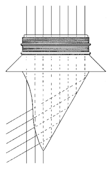 A wedge of glass, in cross-section a right-angled triangle hung from the shortest side, with light passing downwards through the shortest side, hitting the hypotenuse, and bouncing out near-horizontally from the third side. The top of the wedge has ridges for setting it into a frame, and some of the light misses the wedge and continues downwards.