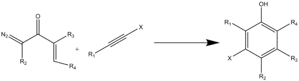 Scheme 2:Danheiser Benzannulation Reaction with an α-Diazo Ketone(X= OR, SR, NR2)