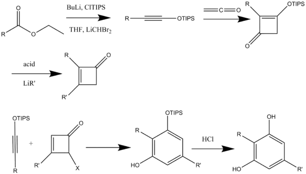 Scheme 8:Synthesis of Alkyoxyacetylenes and Conversion to Cyclobutenones