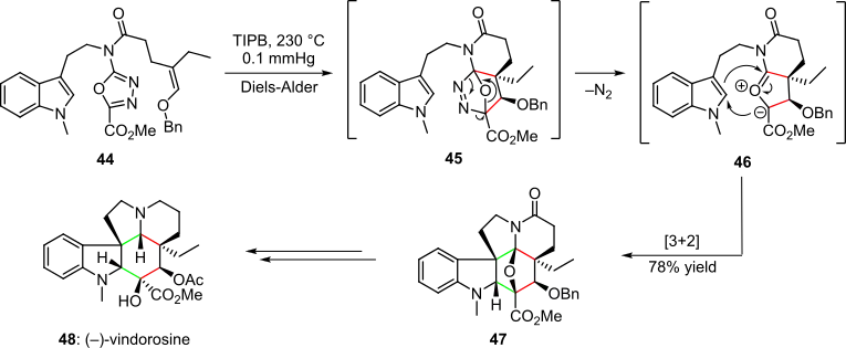 Scheme 9. Pericyclic cascade in the total synthesis of (–)-vindorosine