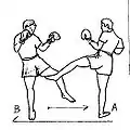 Low kick inside