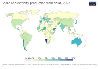 Image 17The share of electricity production from solar, 2022 (from Solar power)