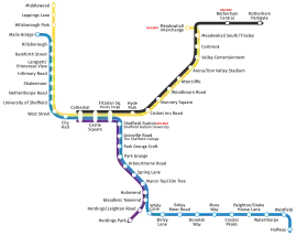 A schematic map of the Supertram network.