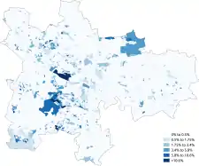 Sikhism