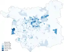 Sikhism