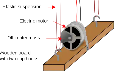 Close-up of the rippler – the brown rectangle is an oscillating paddle