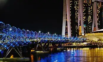 The Helix Bridge