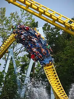 Skyrush's overbanked turn