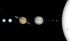 A true-color image of the Solar System with sizes, but not distances, to scale. The order of the planets are from right to left.