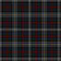 Spirit of Australia Spirit tartan