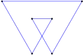 Spirolateral (1,2,3,4,3,2)60°, p2