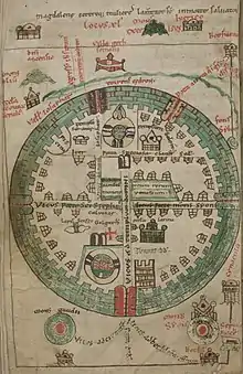 A 12th century diagram of Jerusalem in a round shape