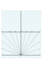 Construction lines removed. The completed dial plate for 52°N. Stirrup (1652)