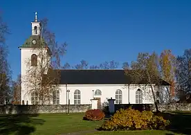 Ströms Church