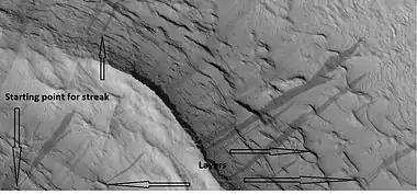 Dark slope streaks and layers near a pedestal crater, as seen by HiRISE under the HiWish program.  Arrows show the small starting points for the streaks.