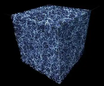 Galactic (including dark) matter distribution in a cubic section of the Universe