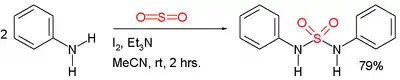 Sulfonamide synthesis from aniline and sulfur dioxide