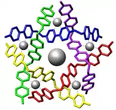 Self-assembly of a circular double helicate