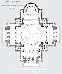 Floorplan of Saint Sava, Belgrade, 2004