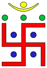 Jain Swastika