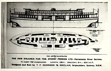 General arrangement drawings circa 1906