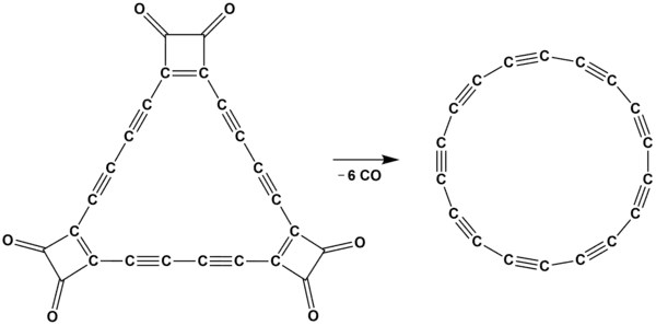 Synthesis of cyclocarbon