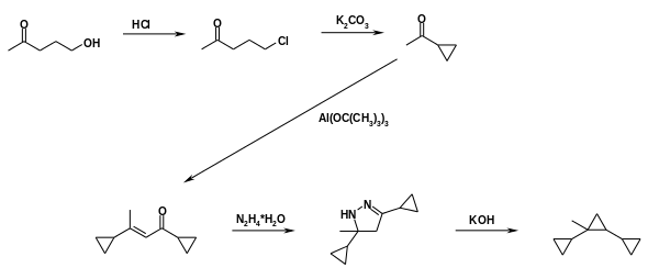 Syntin synthesis 01