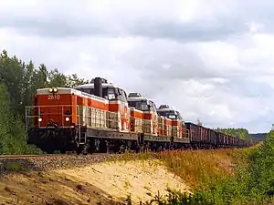 5,200-ton taconite train at Hangas, near Pikkarala.