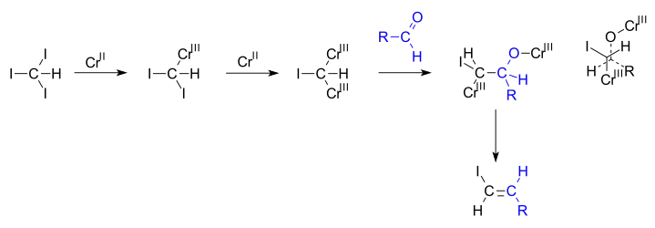 Takai mechanism