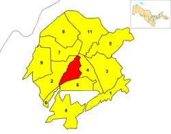 Location of Yakkasaray