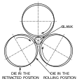 Three-die cylindrical rolling