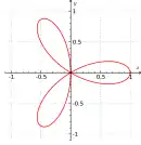 Three-leaved clover in Cartesian coordinates