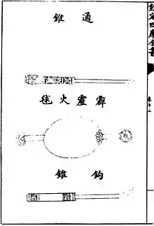 A thunderclap bomb as depicted in the Wujing Zongyao.