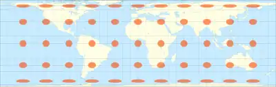 Image 21Lambert's normal cylindrical equal-area projection with Tissot's indicatrix of deformation (from Scale (map))