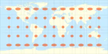 Equirectangular projection