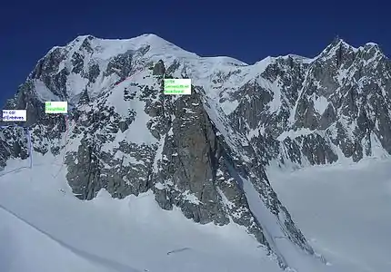 East face of the Tour Ronde, showing normal routes of ascent (red and blue), and exit route from the North face and Gervasutti Couloir routes (green). The frontier ridge of the Arete de la Brenva leading up to Mont Maudit is shown to the right, with Mont Blanc to the left. The rock face in the centre of the picture is part of the east face, used in LiDAR analysis of permafrost degradation and rockfall. In 2015 a huge rockfall on this face was captured on video.