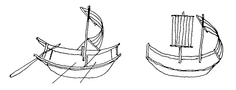 Tracing of two ships from Dunhuang cave temple, ca. 8th–9th century CE. The ships showed square sails.