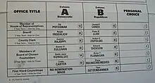 Voting ballot.